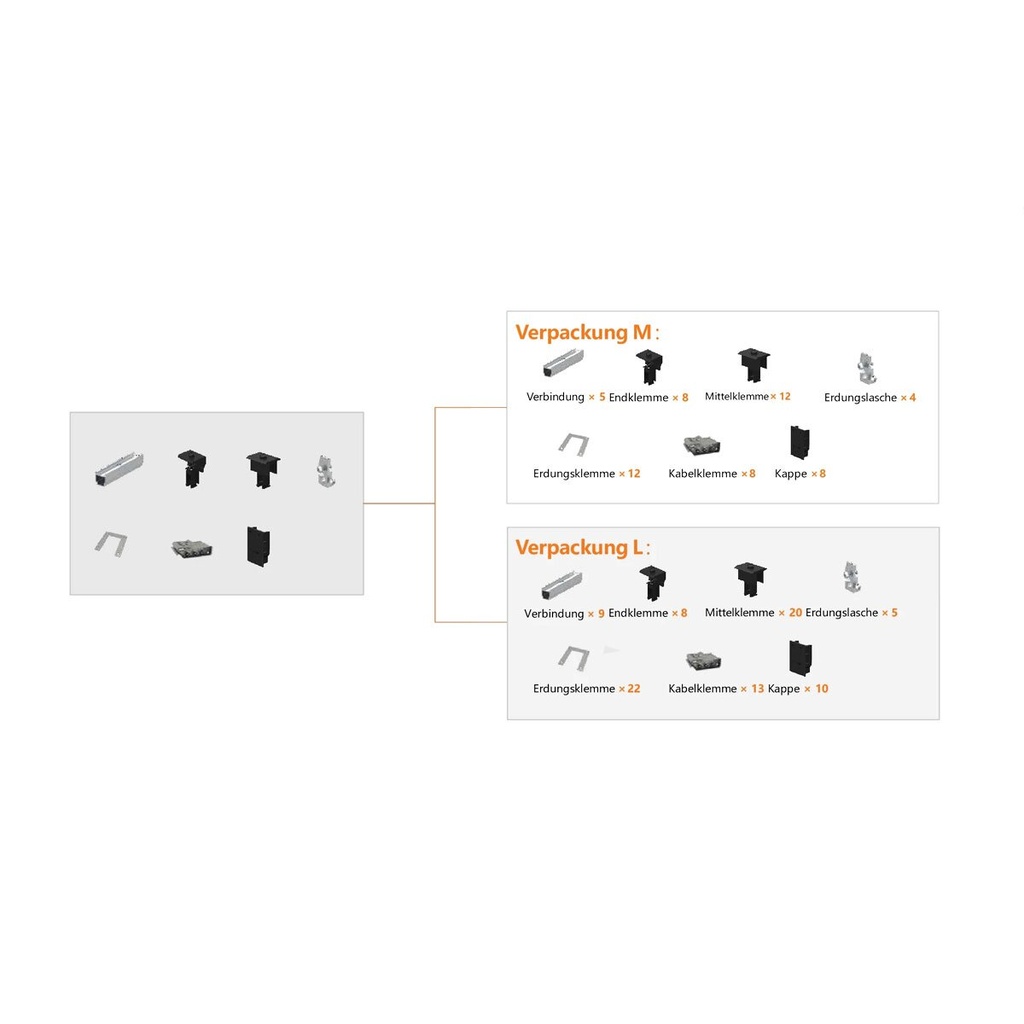 [A09447] Clenergy Teile-Set, ohne Dachhaken und Schienen, für PV Montagesystem, M, schwarz | A09447