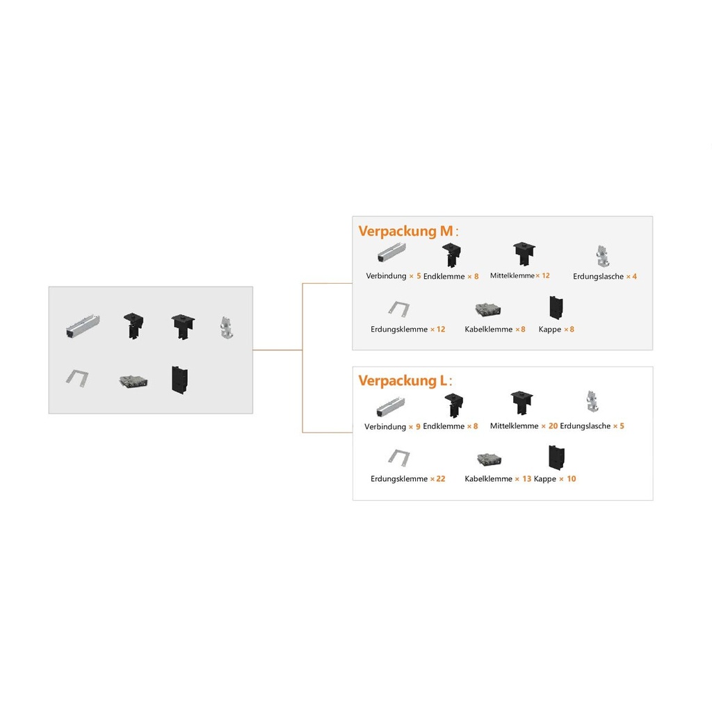 [A09448] Clenergy Teile-Set, ohne Dachhaken und Schienen, für PV Montagesystem, L, schwarz | A09448